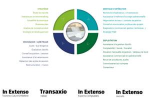 Transaxio hôtel - cabinet de transaction hôtelière