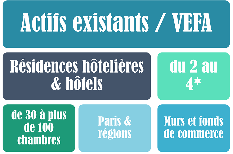 Transaxio hôtel - cabinet de transaction hôtelière